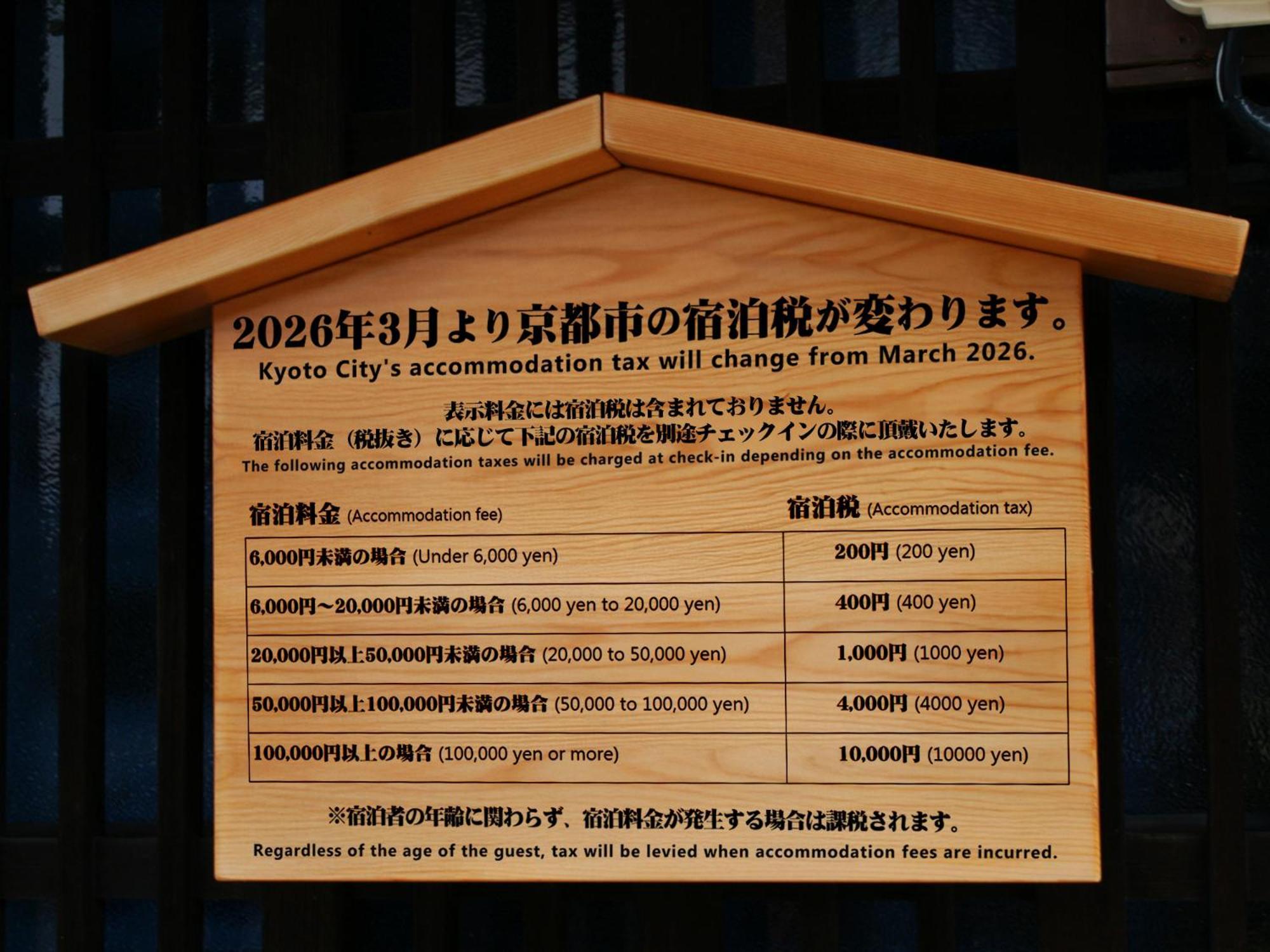 Rinn Tsukinowa, Kyoto